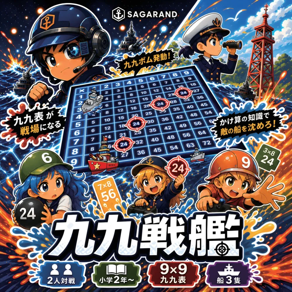 九九戦艦のパッケージ表面。九九表と船、海戦に挑むキャラクターたち。